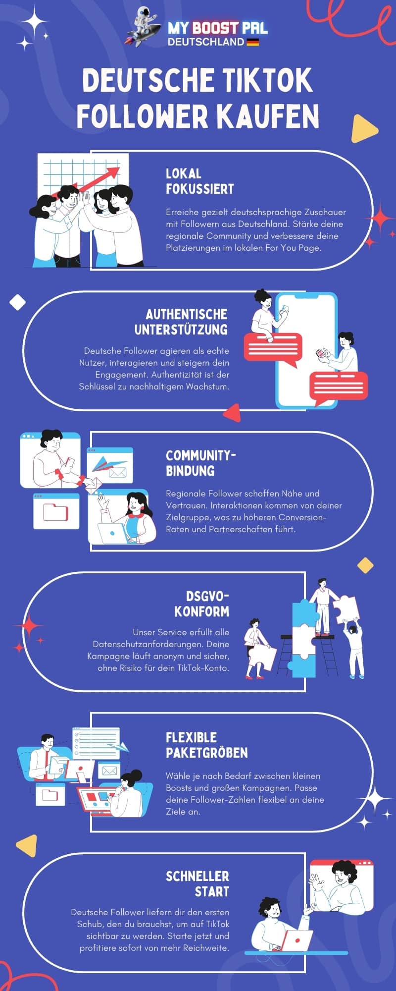 Deutsche TikTok Follower kaufen - Infografik
