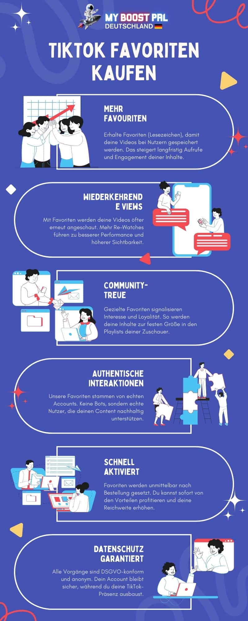 TikTok Favoriten kaufen - Infografik