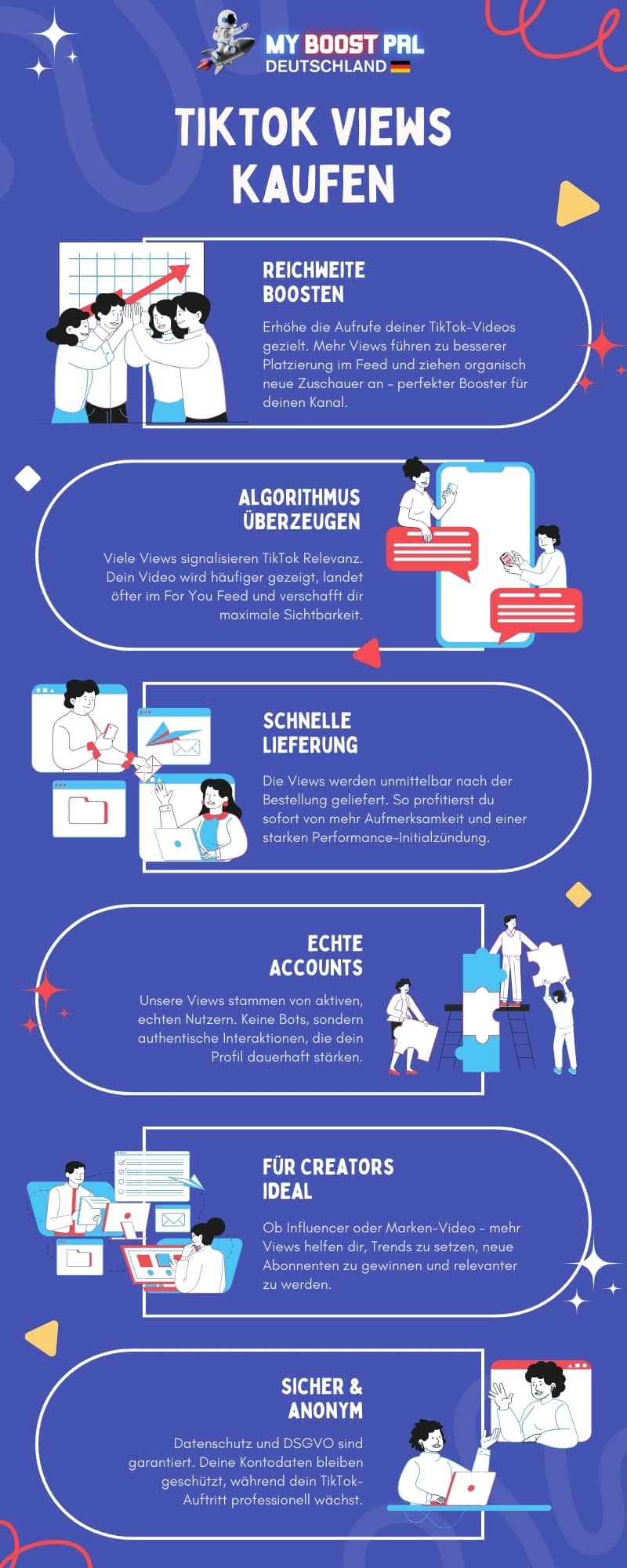 TikTok Views kaufen - Infografik