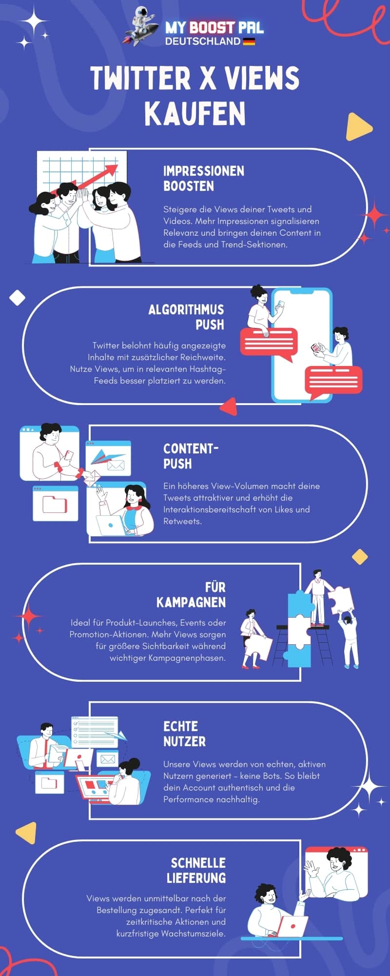 Twitter (X) Views Kaufen - Infografik