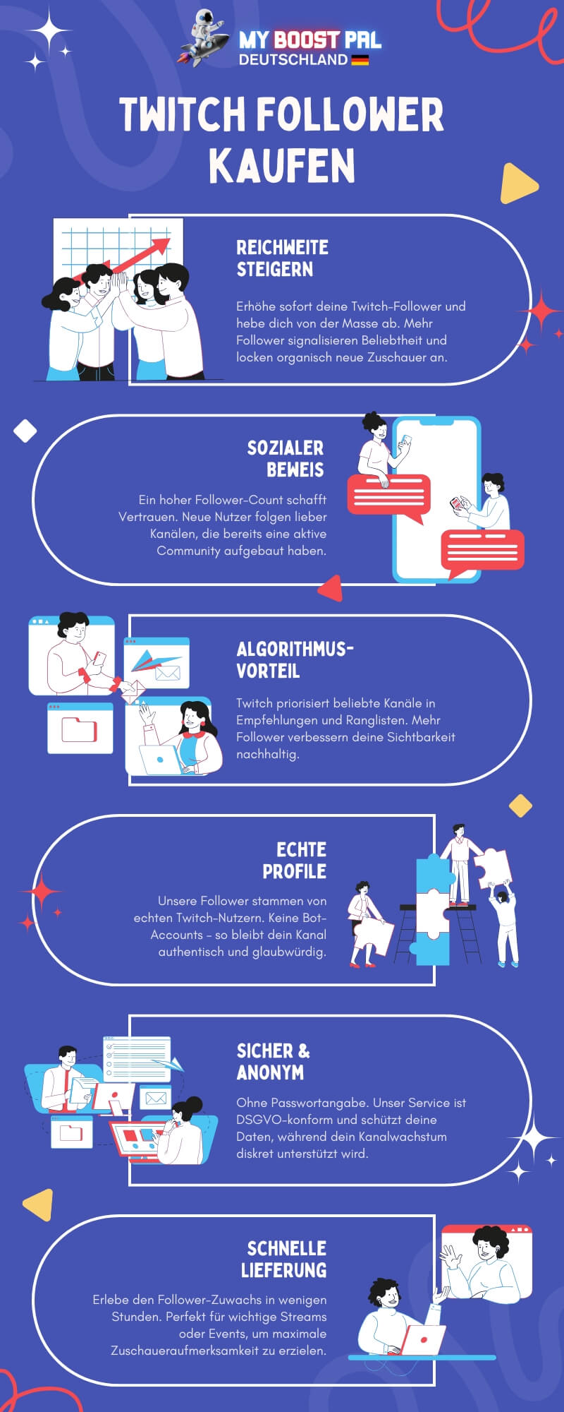 Twitch Follower Kaufen - Infografik