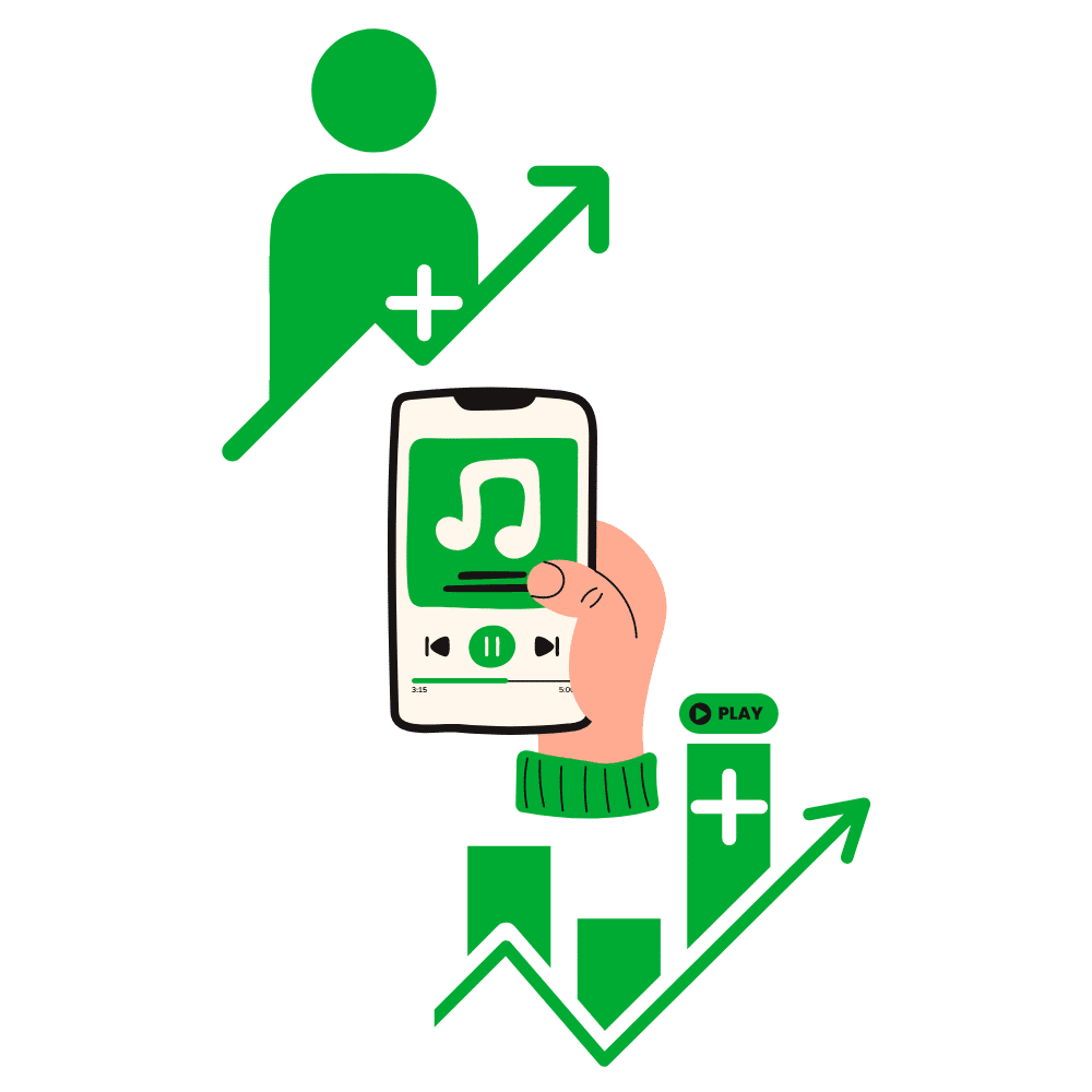 Spotify Marketing