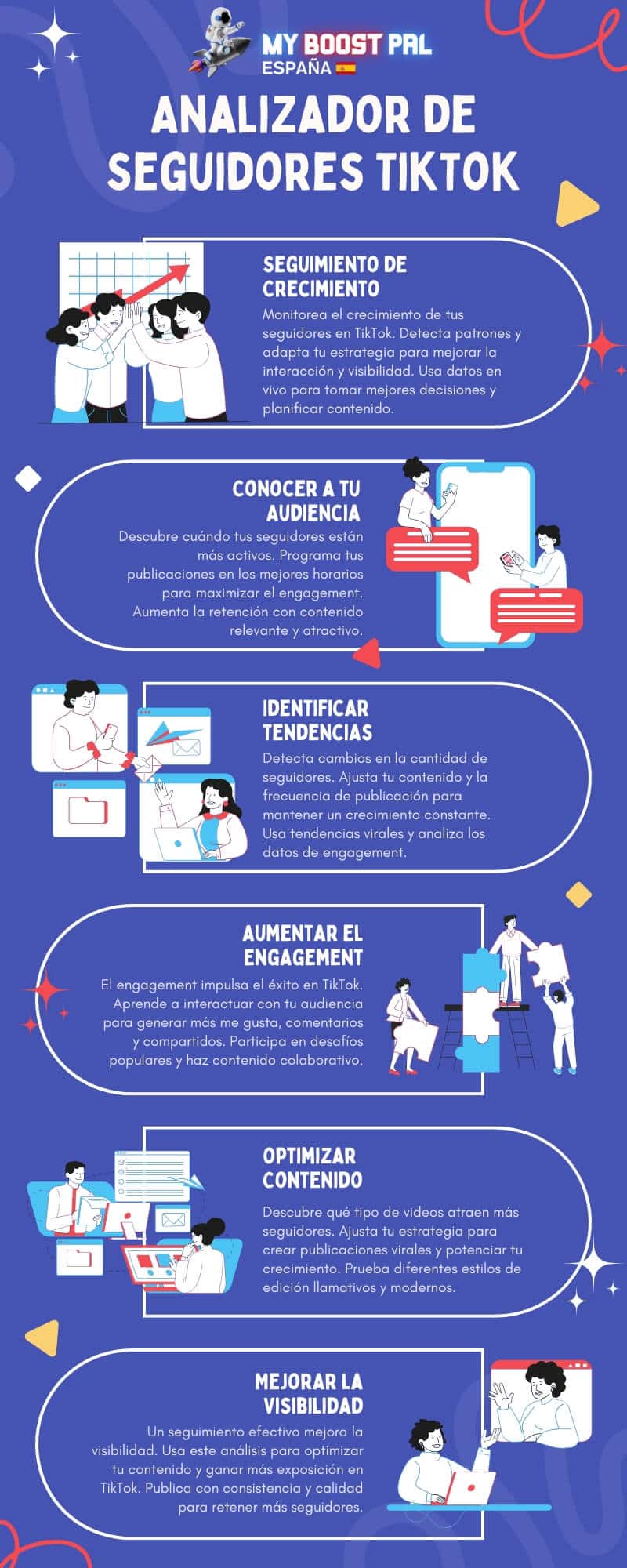 Analizador de Seguidores TikTok - Infografía
