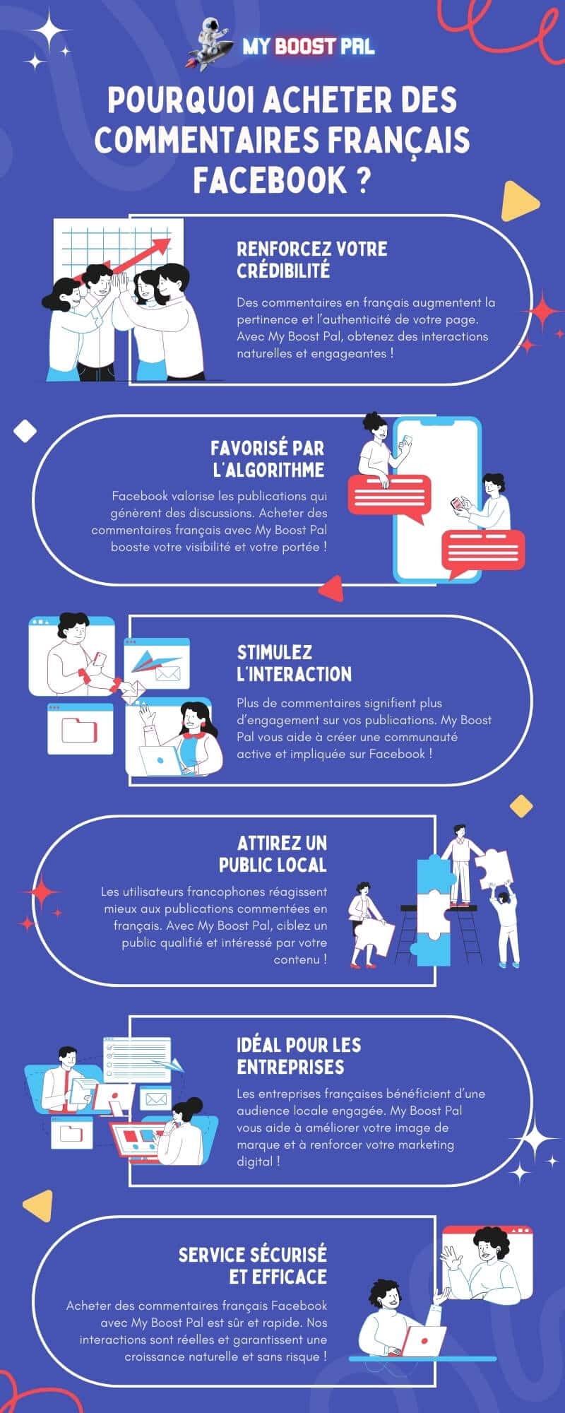 Acheter des Commentaires Français Facebook - Infographie