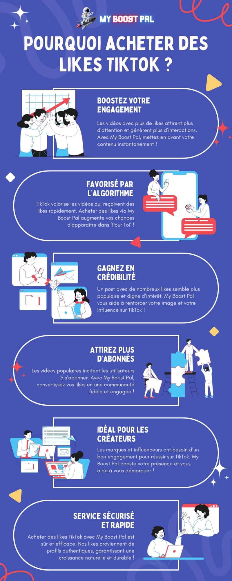 Acheter des Likes TikTok - Infographie