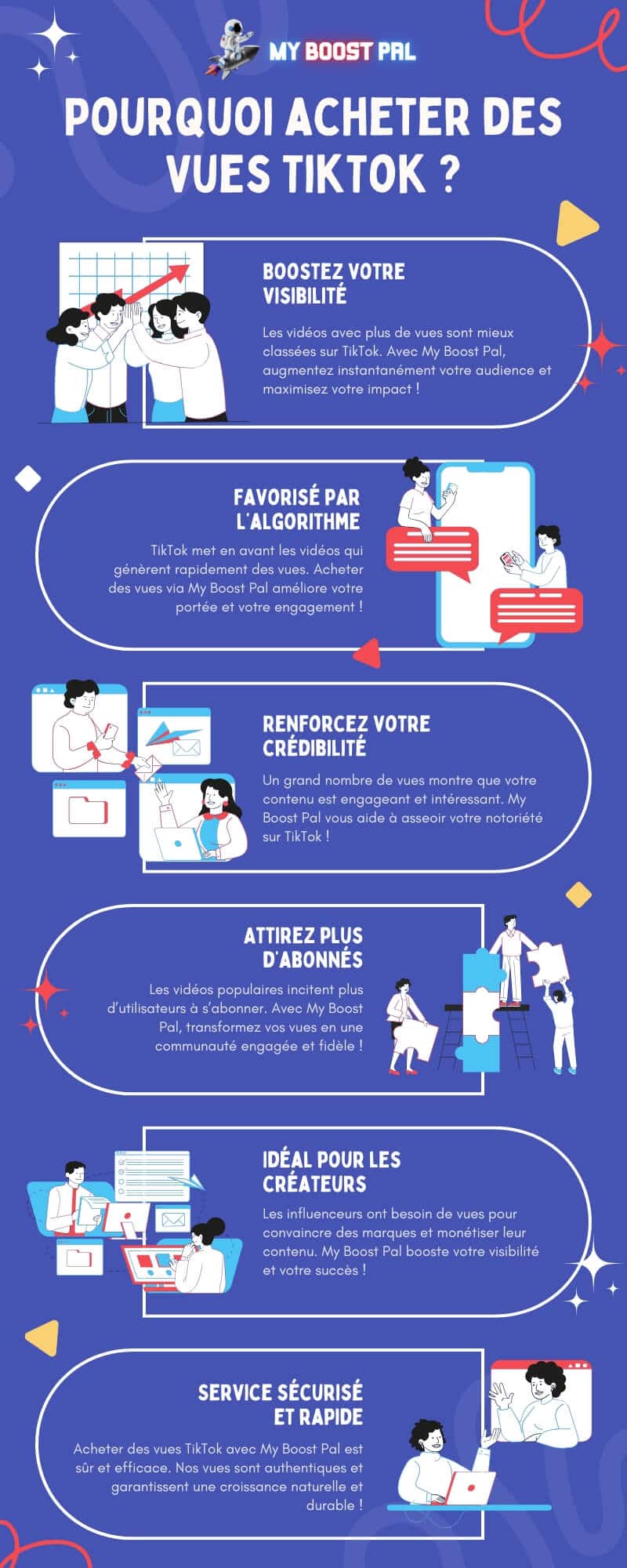 Acheter des Vues TikTok - Infographie
