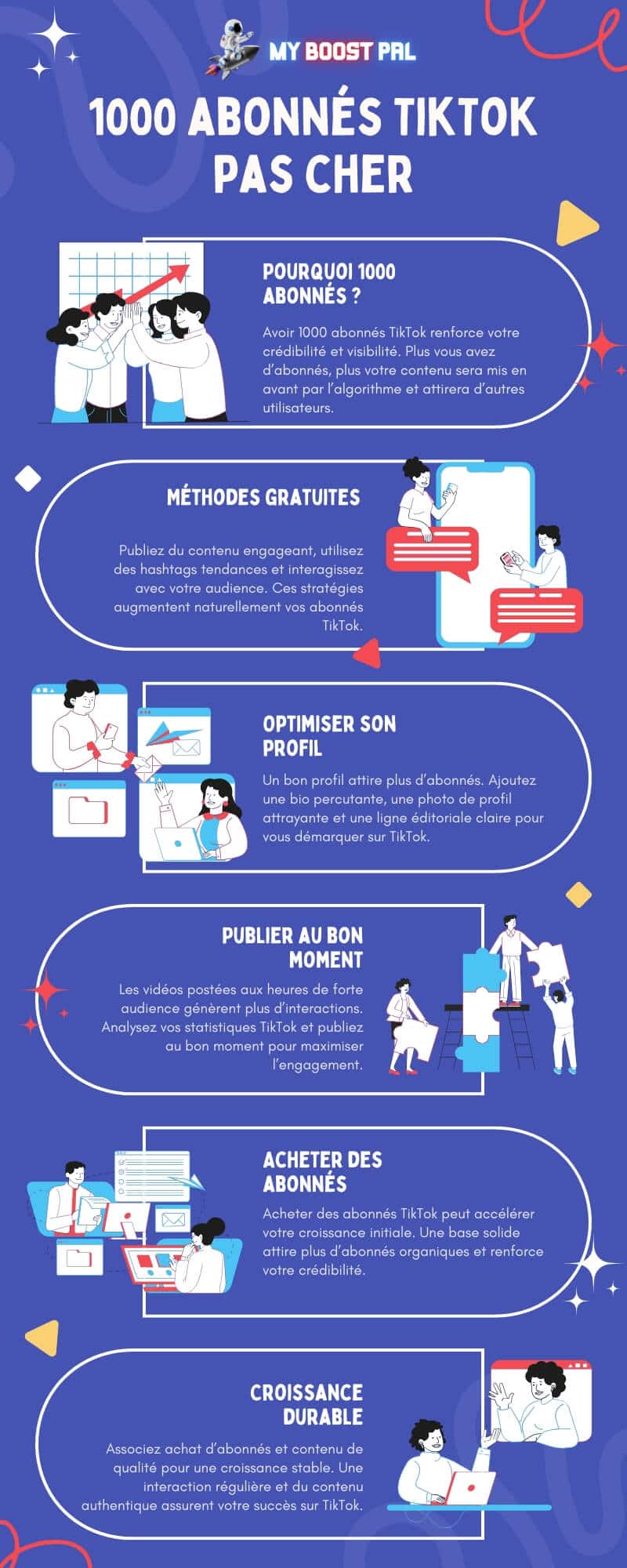 1000 Abonnés TikTok Pas Cher - Infographie