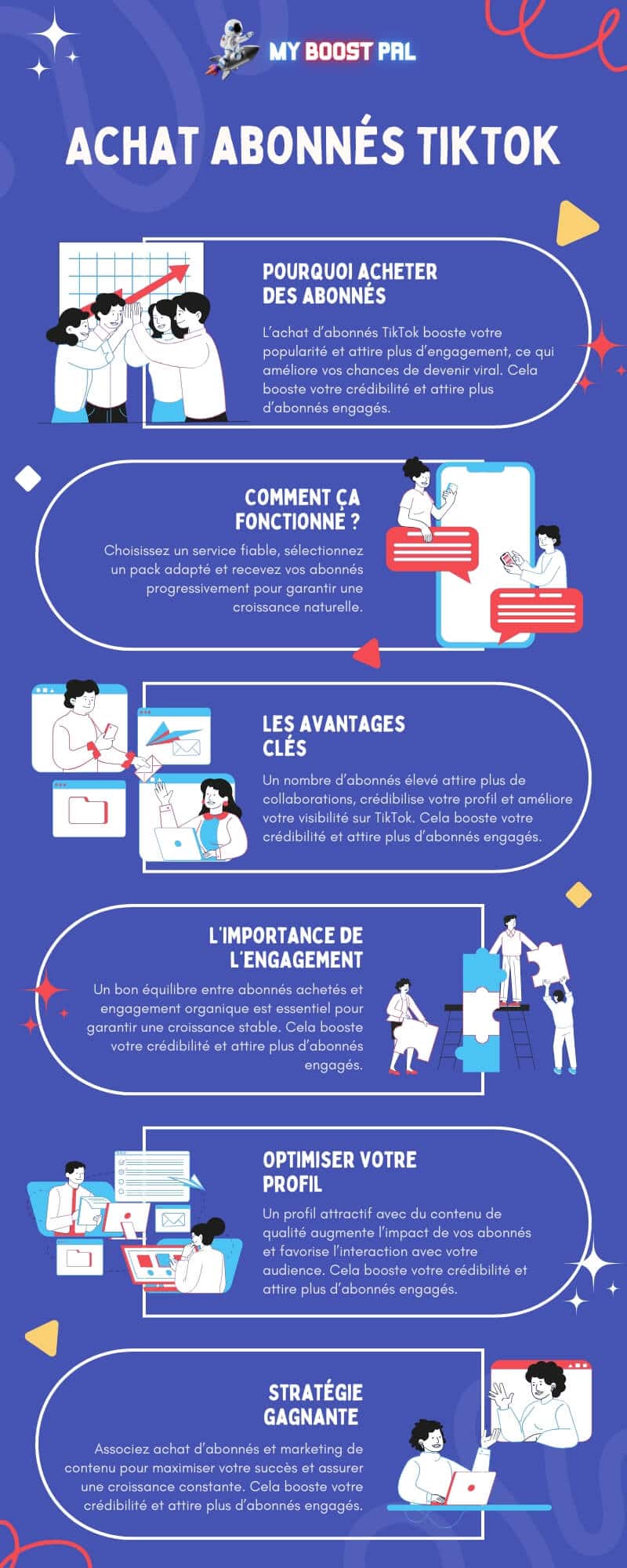 Achat Abonnés TikTok - Infographie