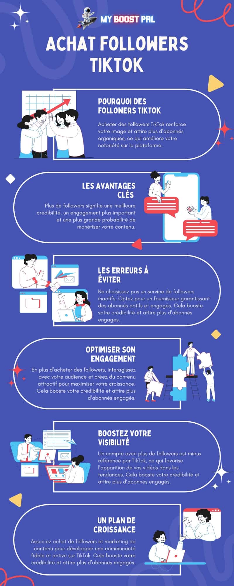 Achat Followers TikTok - Infographie