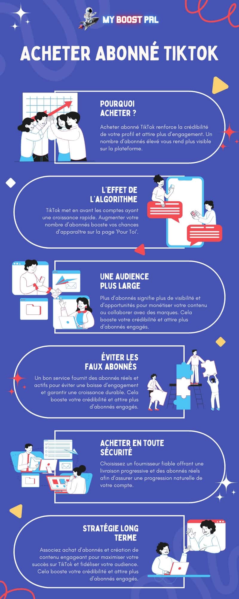 Acheter Abonné TikTok - Infographie