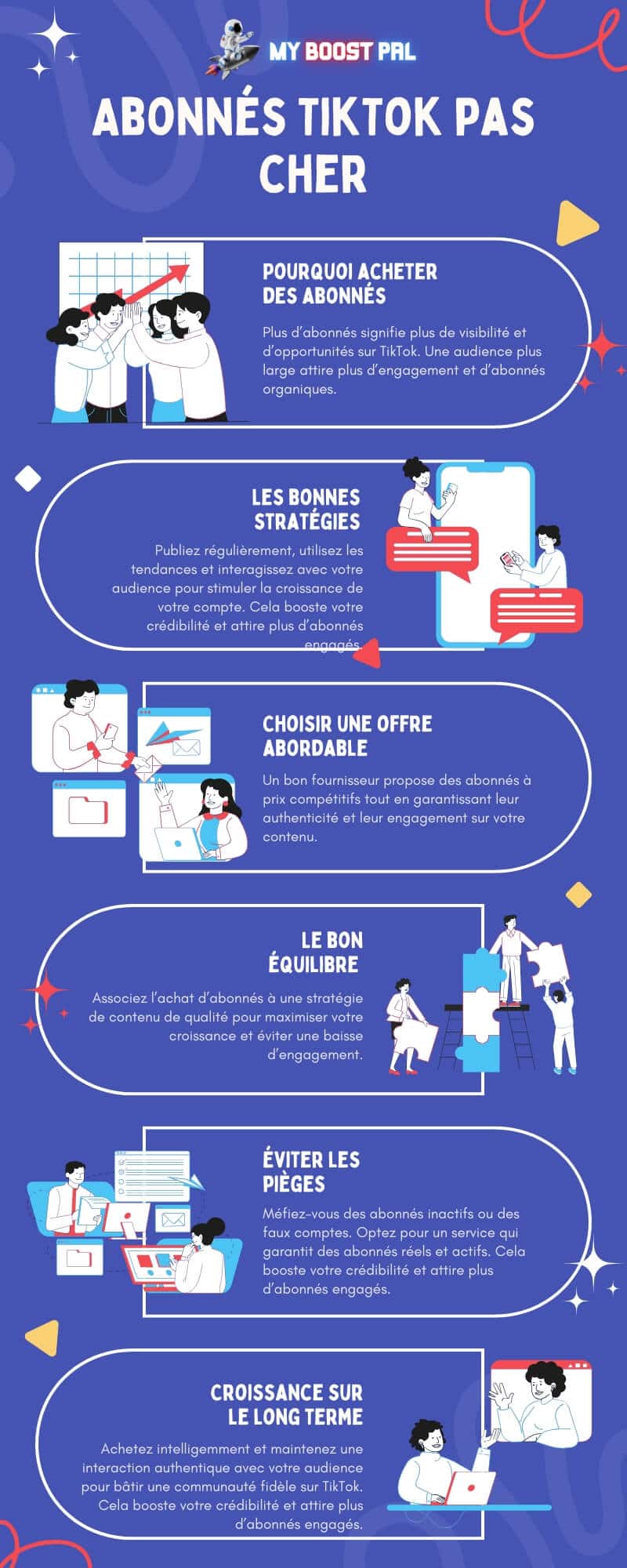 Acheter Abonnés TikTok Pas Cher - Infographie