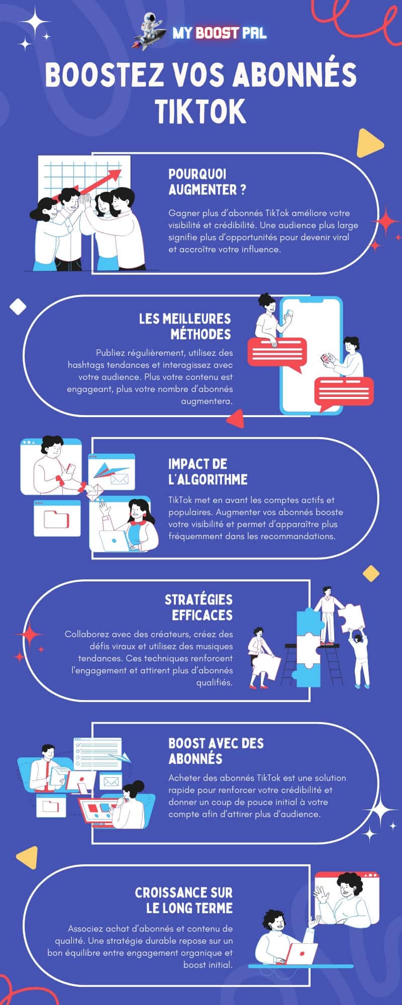 Boost Abo TikTok - Infographie