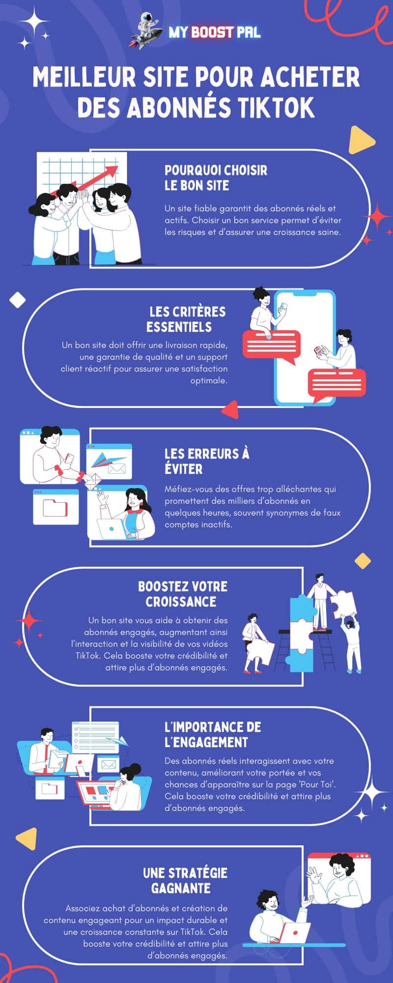 Meilleur site pour Acheter des Abonnés TikTok - Infographie