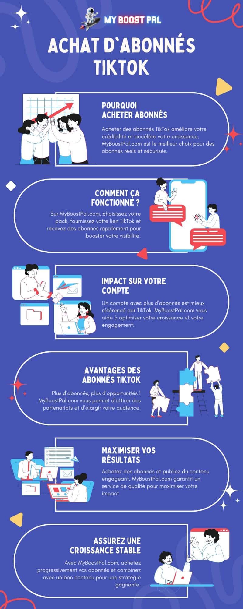 Achat d’abonnés TikTok - Infographie