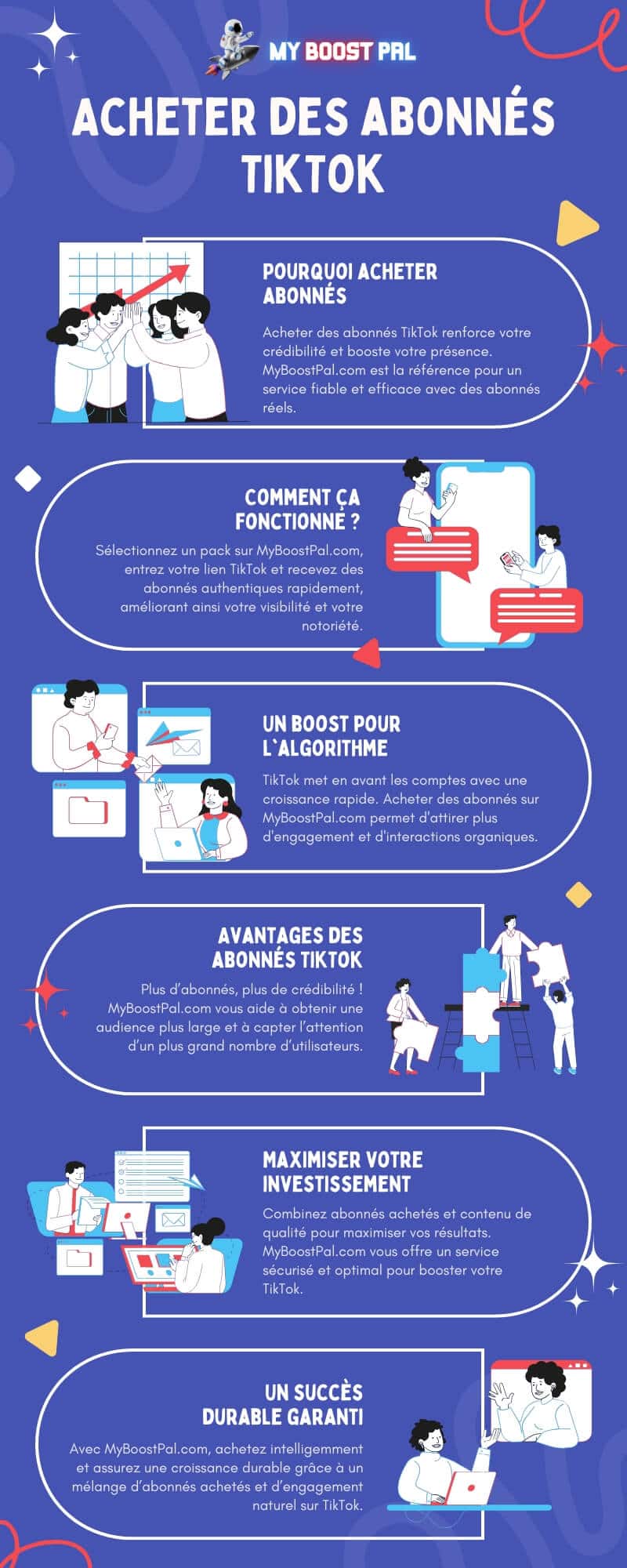 Acheter des Abonnés TikTok -- Infographie