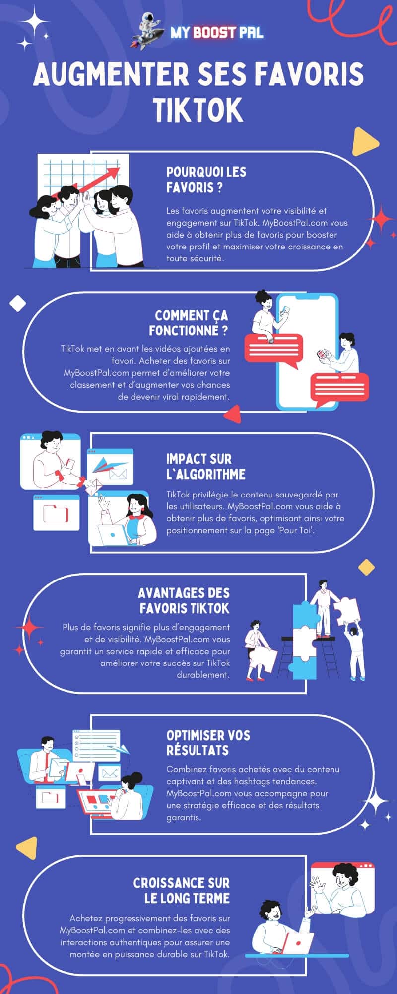 Augumenter Favoris TikTok - Infographie