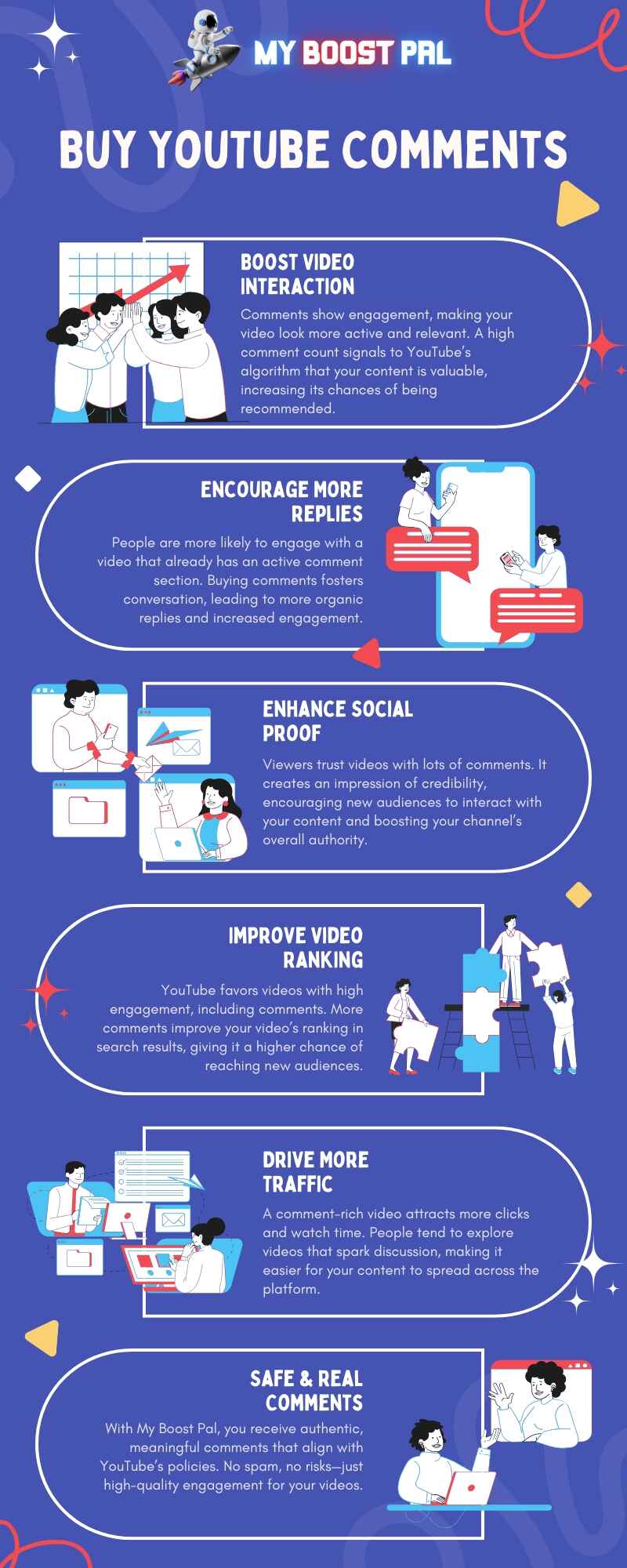 Buy YouTube Comments - Infographic - My Boost Pal