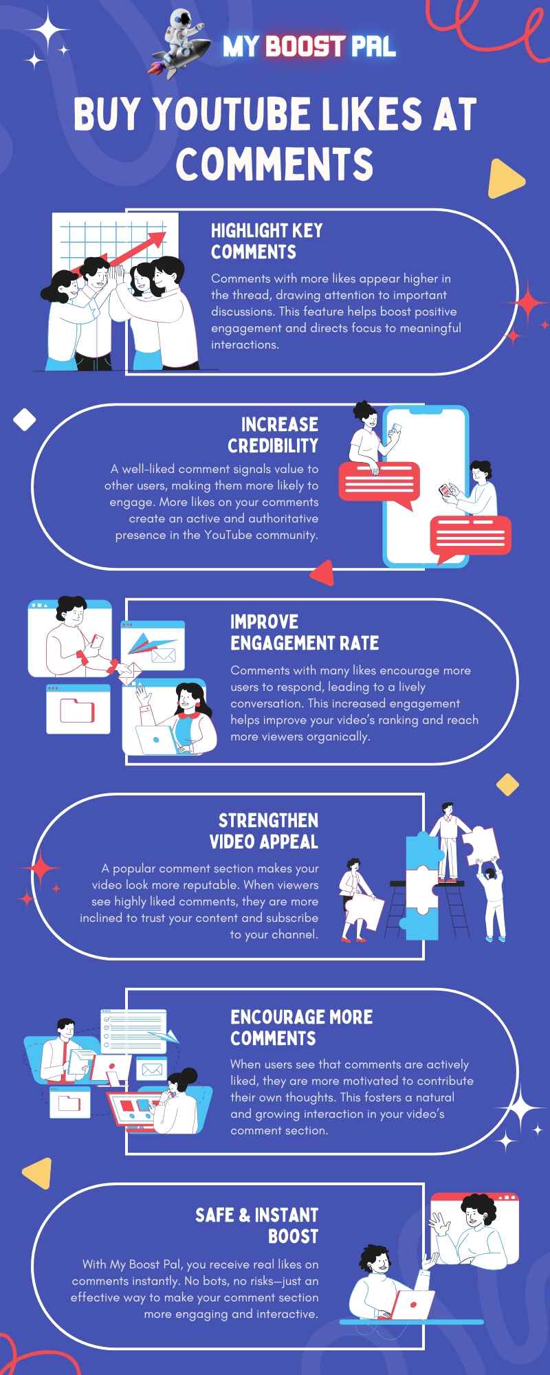 Buy YouTube Likes at Comments - Infographic - My Boost Pal