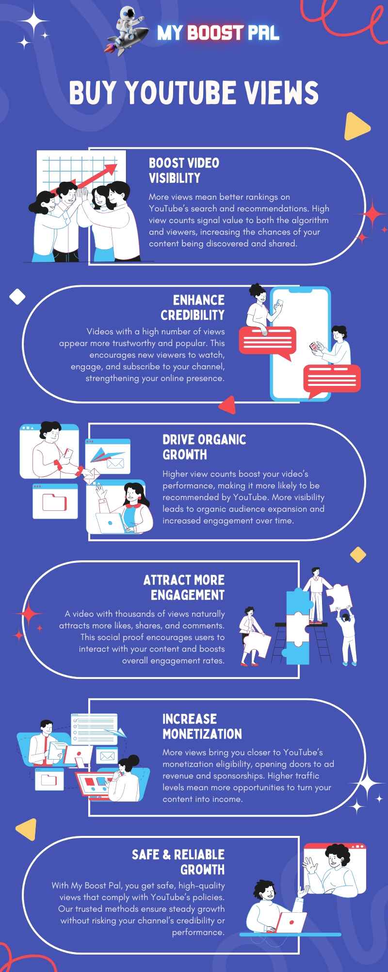 Buy YouTube Views - Infographic - My Boost Pal