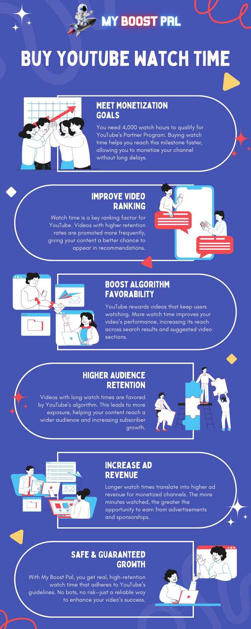 Buy YouTube Watch Time - Infographic - My Boost Pal