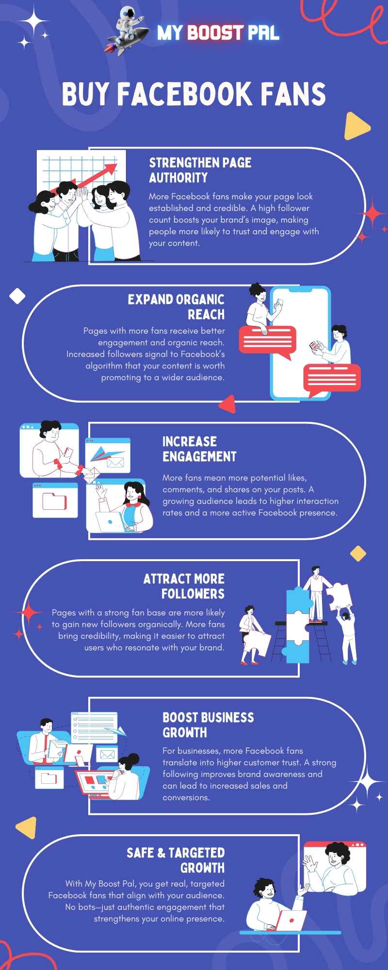 Buy Facebook Fans - Infographic