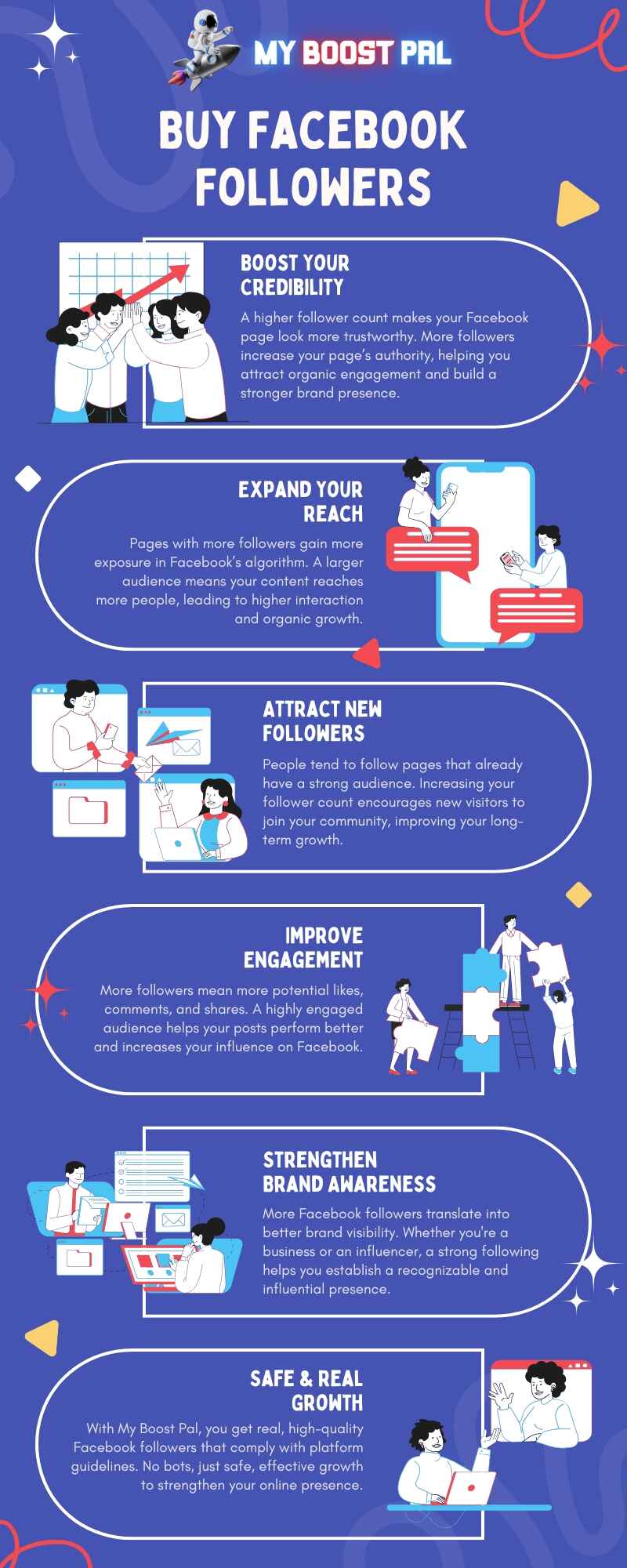 Buy Facebook Followers - Infographic