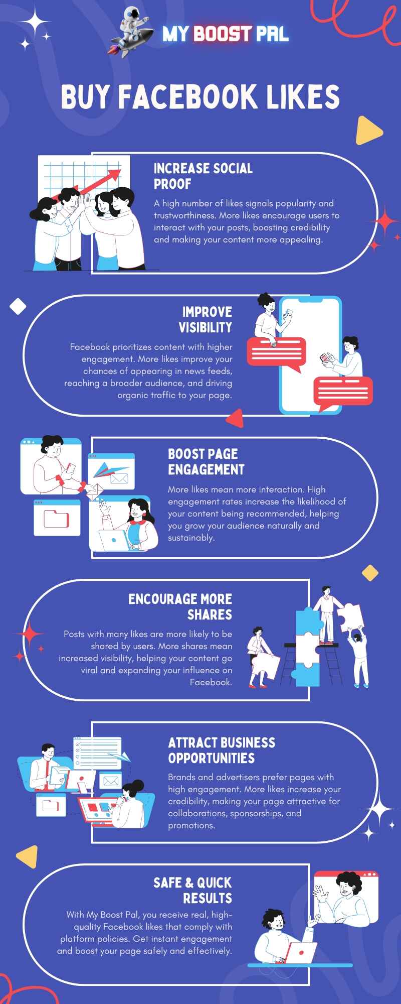 Buy Facebook Likes - Infographic