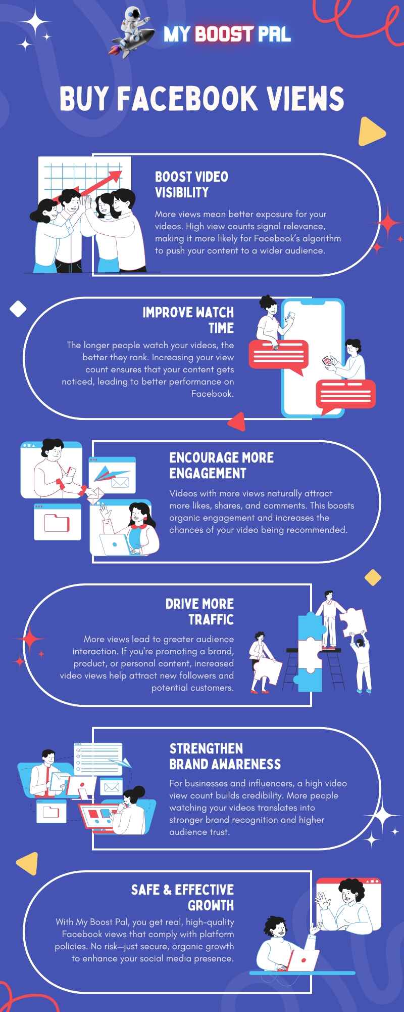 Buy Facebook Views - Infographic
