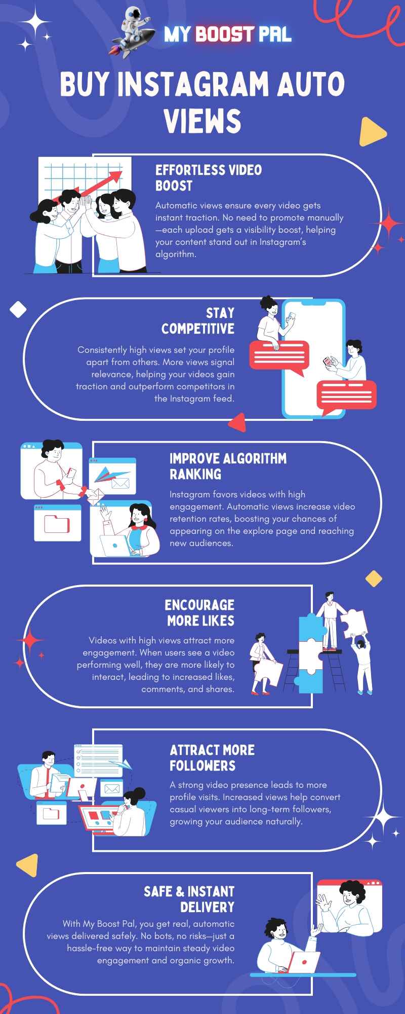 Buy Instagram Auto Views - Infographic