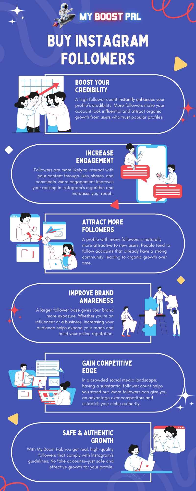 Buy Instagram Followers - Infographic