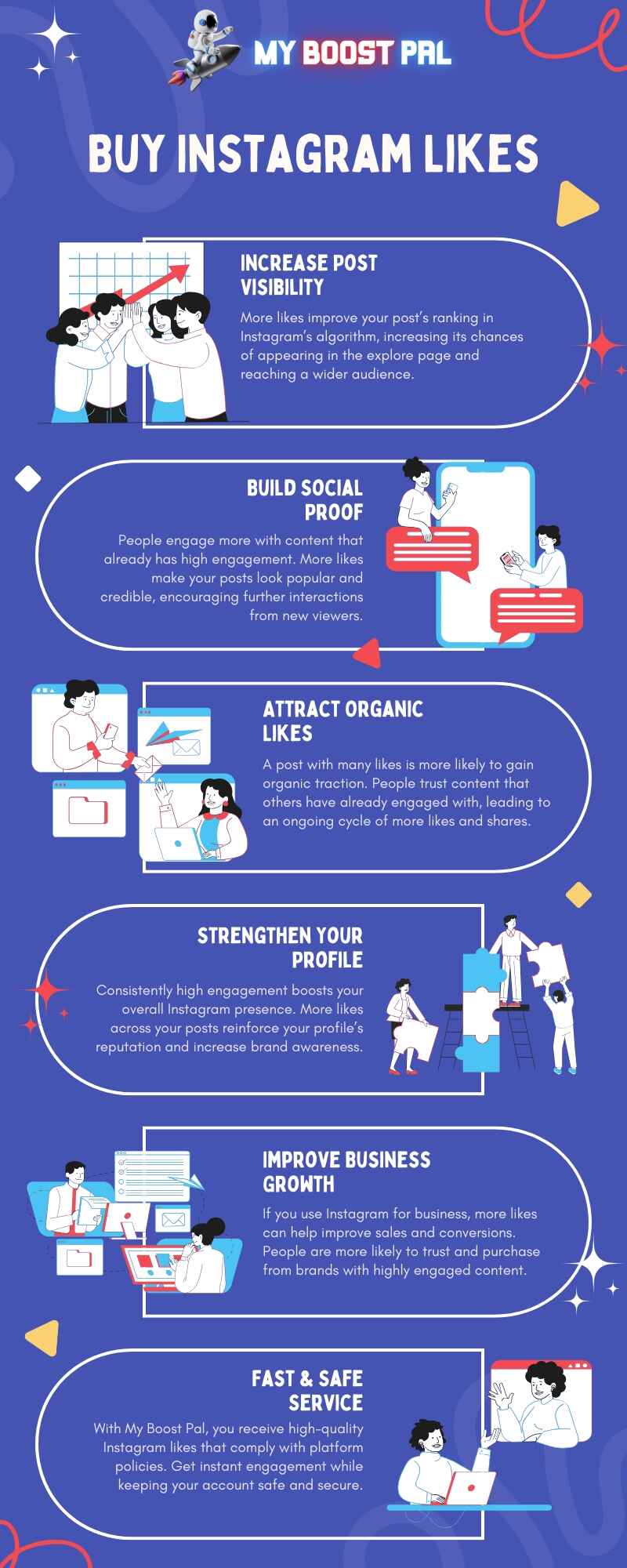 Buy Instagram Likes - Infographic