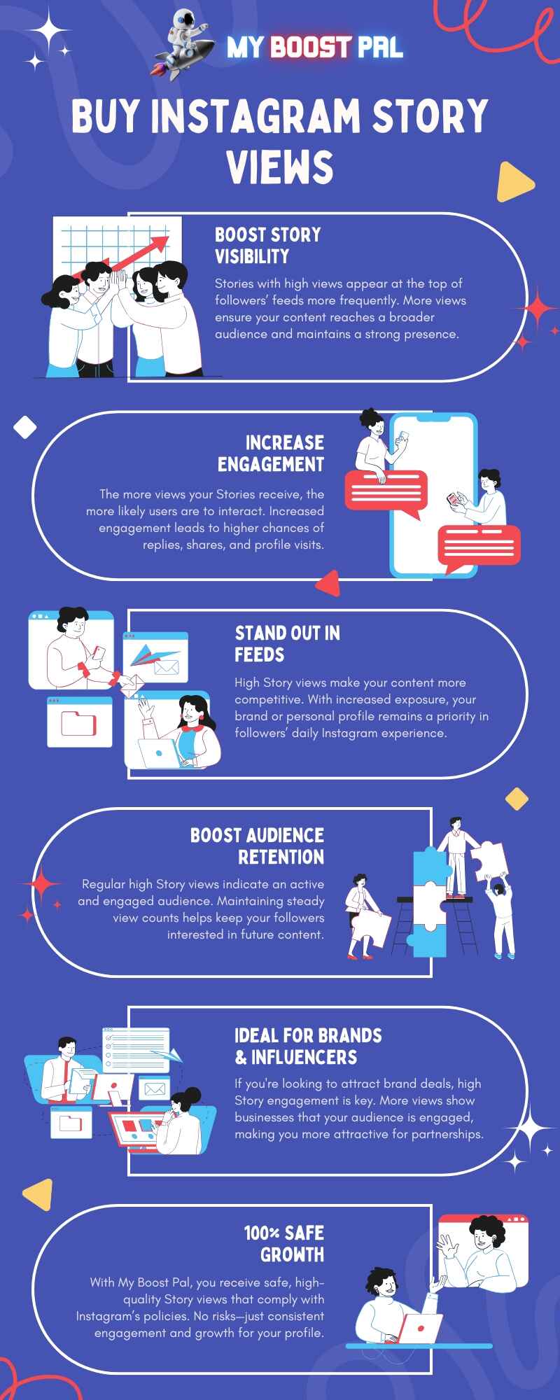 Buy Instagram Story Views - Infographic