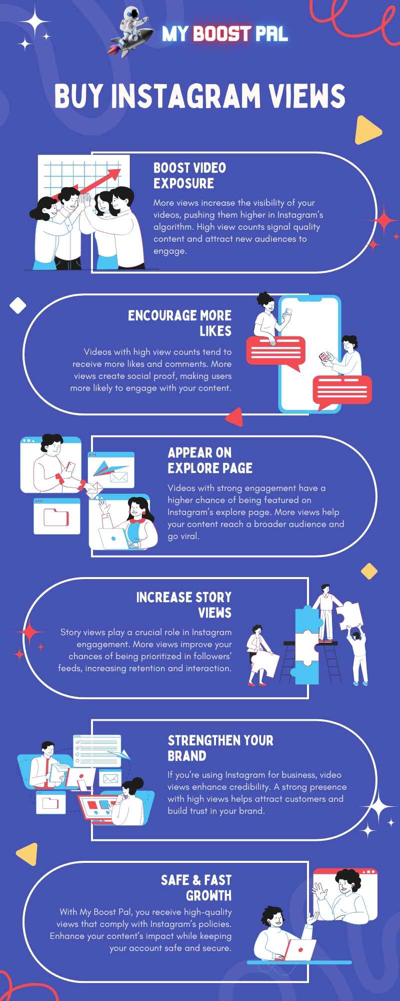 Buy Instagram Views - Infographic