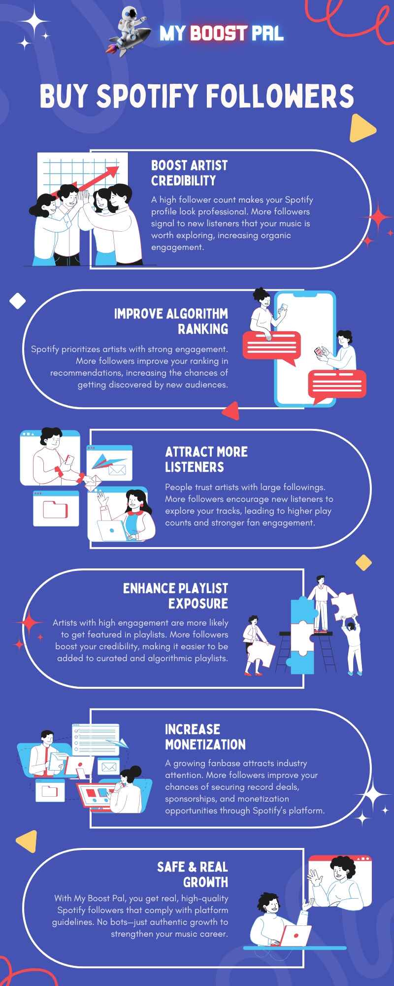 Buy Spotify Followers - Infographic
