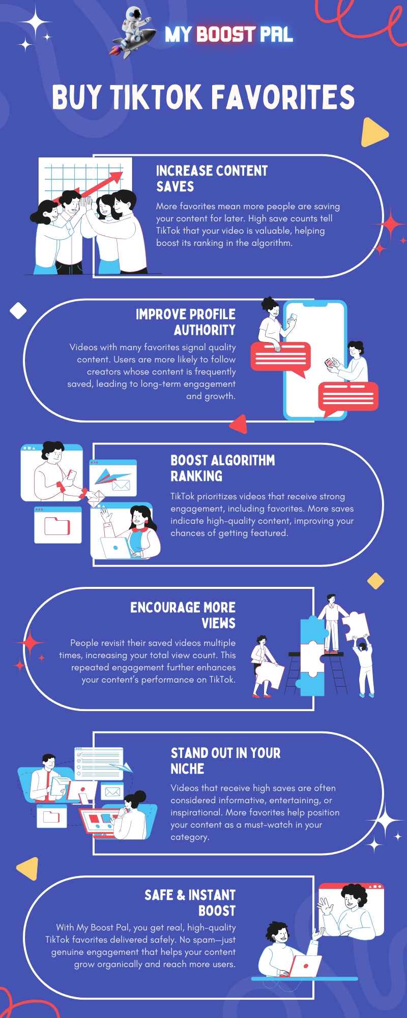 Buy TikTok Favorites - Infographic