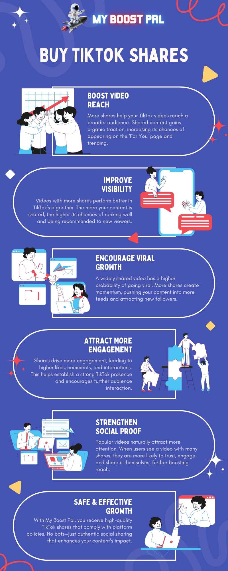 Buy TikTok Shares - Infographic