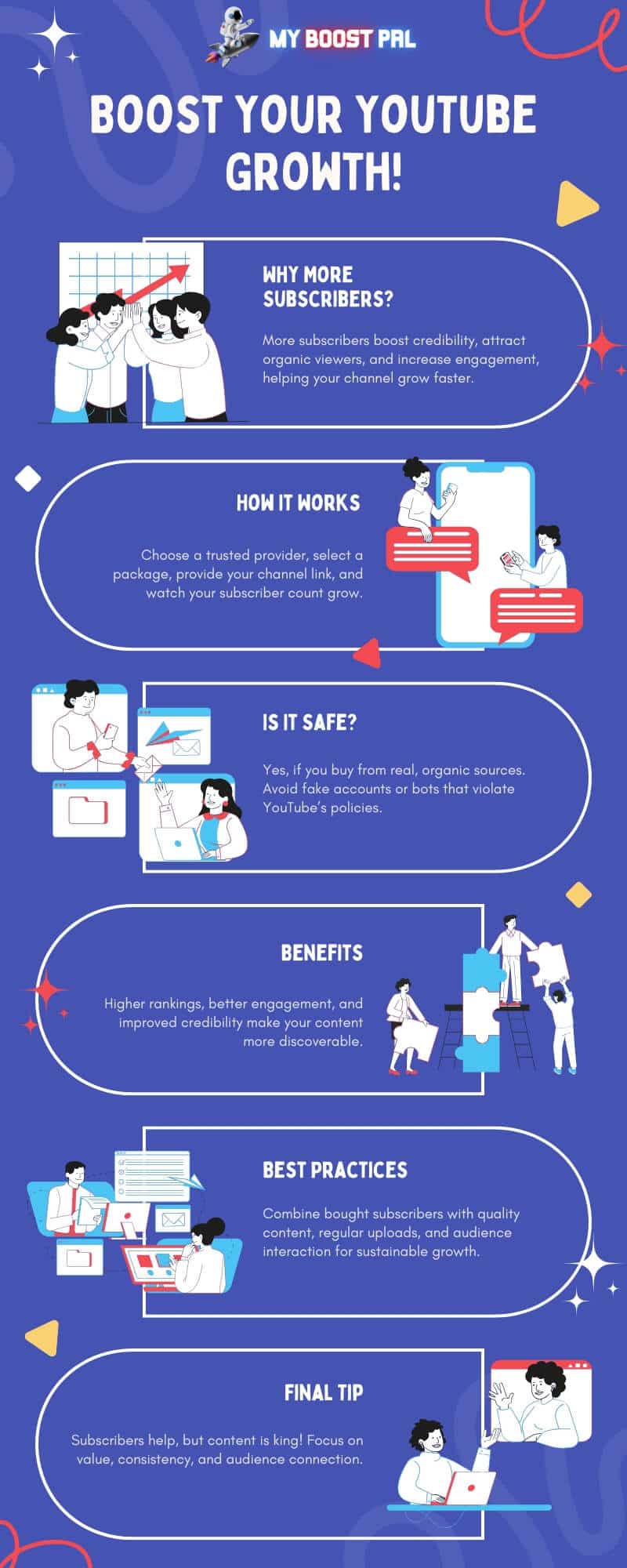 Boost Your YouTube Success - Infographic