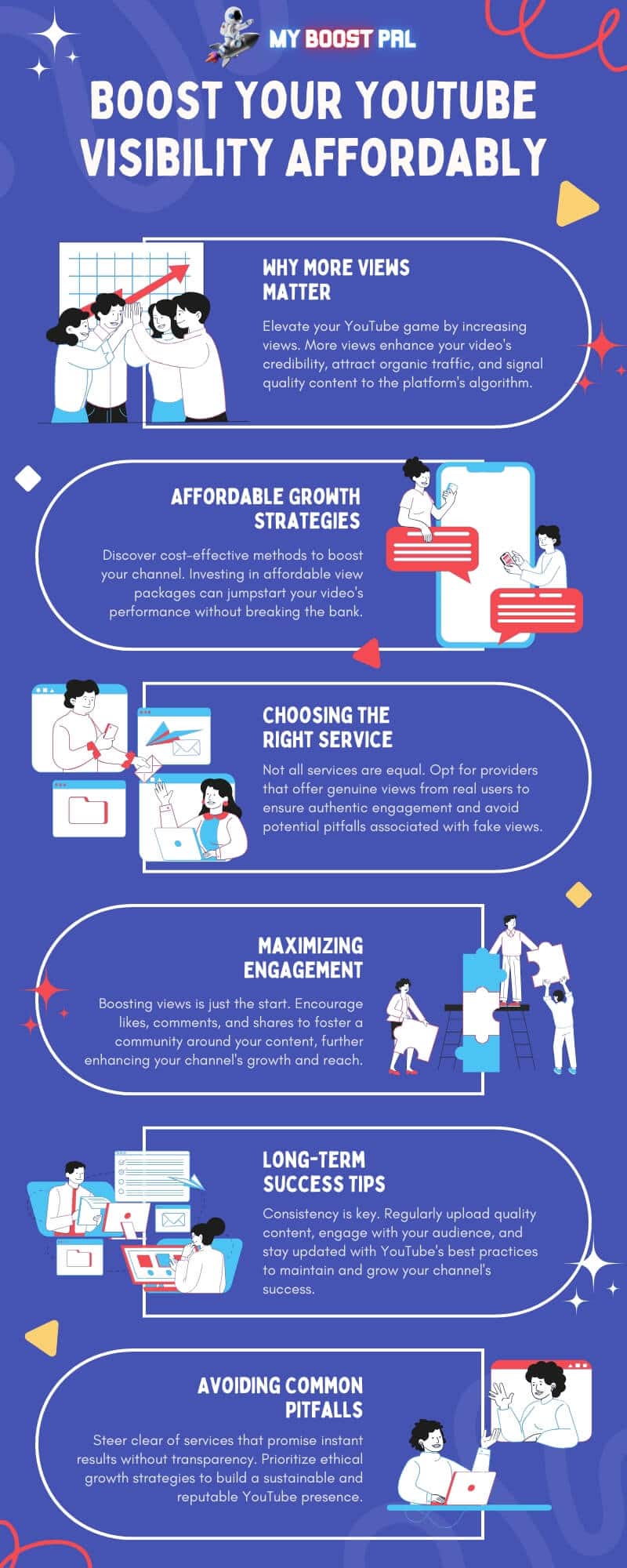 How to Enhance Your YouTube Visibility - Infographic