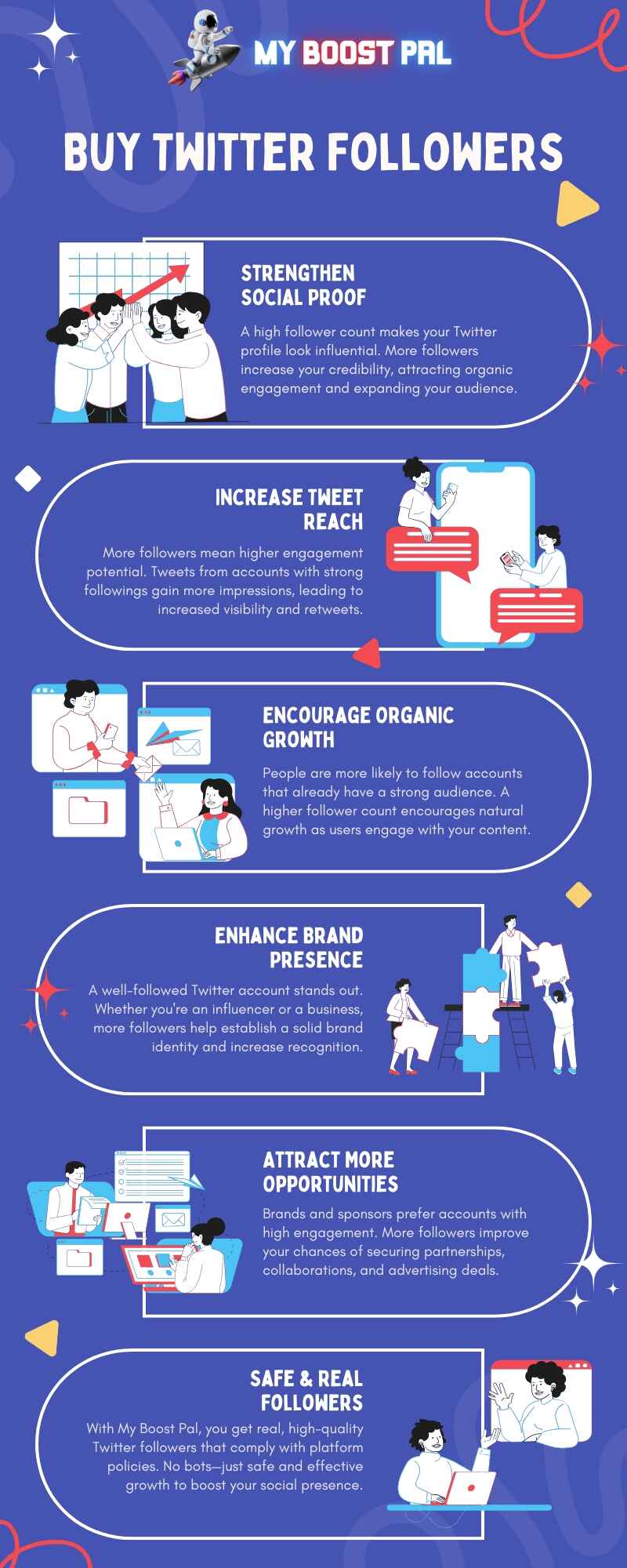 Buy Twitter Followers - Infographic