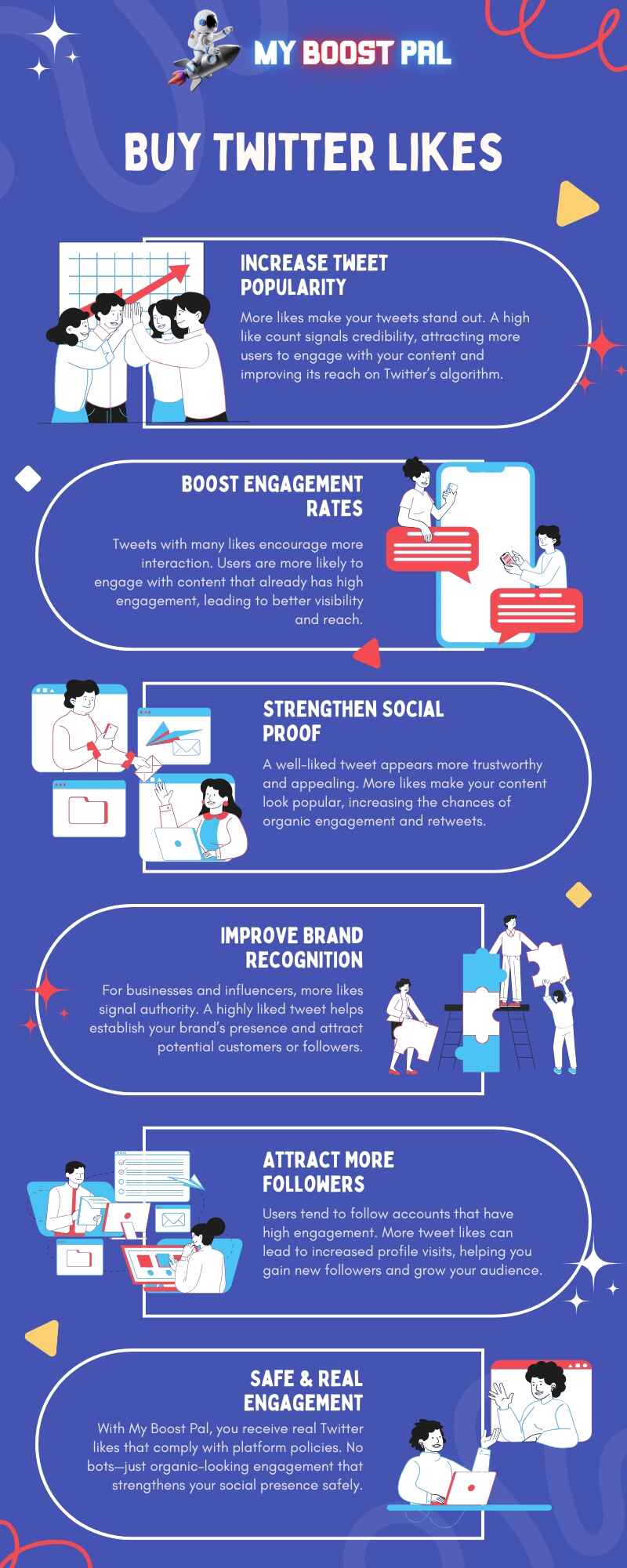 Buy Twitter Likes - Infographic