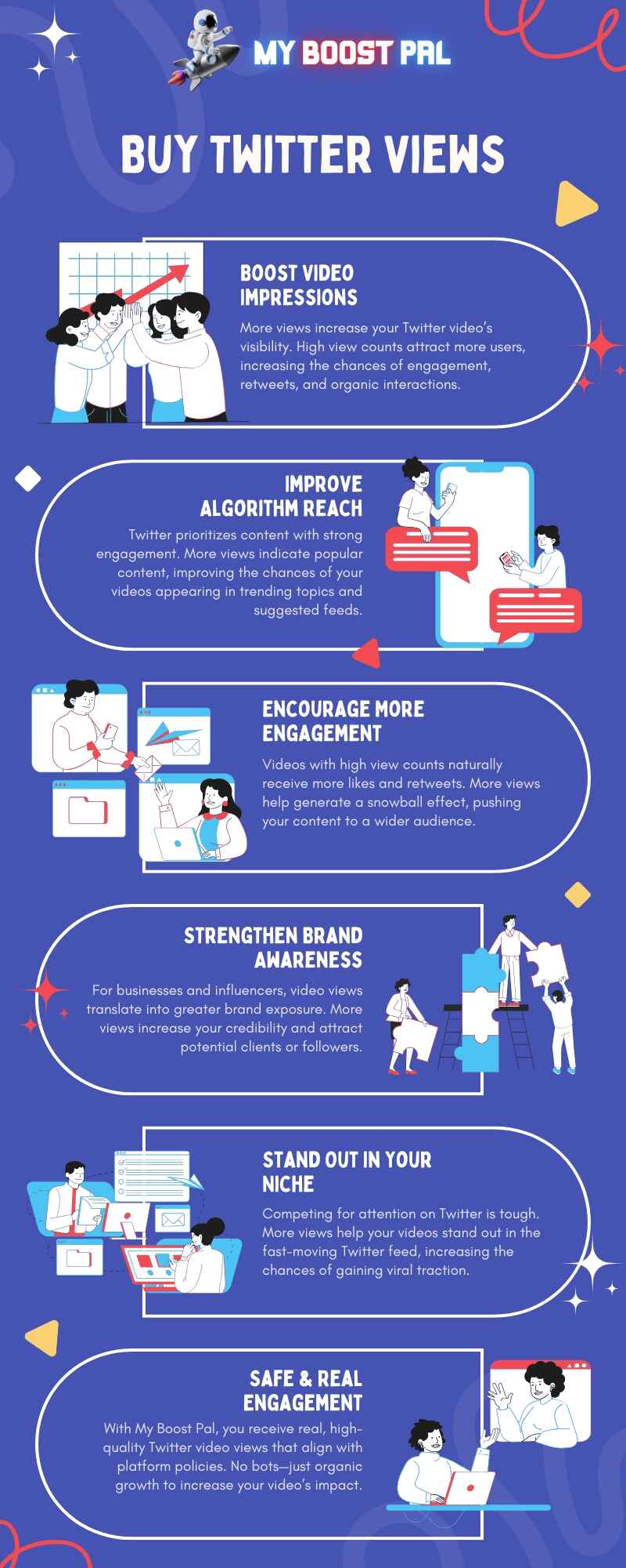 Buy Twitter Views - Infographic