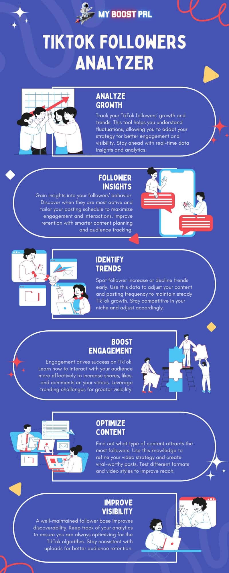 TikTok Followers Analyzer - Infographic