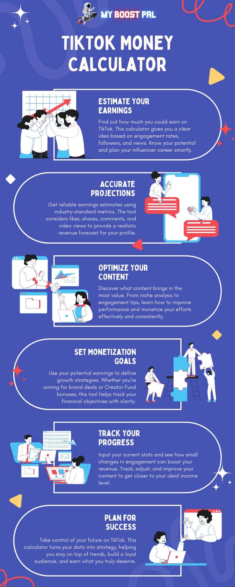 TikTok Money Calculator - Infographic